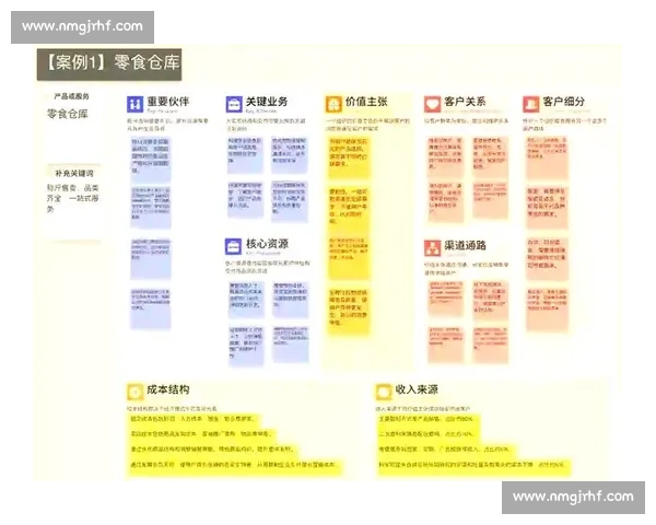 以企业客户开发为核心驱动的市场增长与长期价值构建策略研究创新实践 以企业客户开发为核心驱动的市场增长与长期价值构建策略研究创新实践