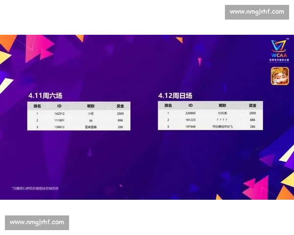 电竞赛事海外推广与全球市场品牌影响力提升策略研究创新策略探析