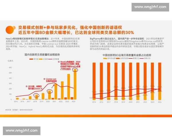 商业赞助驱动下的品牌合作与市场价值创新探索 商业赞助驱动下的品牌合作与市场价值创新探索