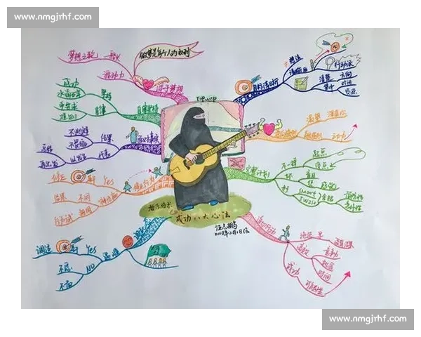 最佳教练的成功秘诀:从心态调整到技能提升的全面解析 最佳教练的成功秘诀:从心态调整到技能提升的全面解析